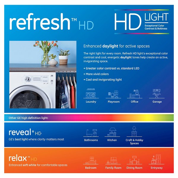 ホームデコレーション商品 2個入り ホワイト - Home Decor Deals のレビューと価格